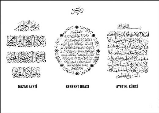 Bereket Duası Okunuşu ve Anlamı