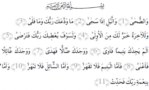 Duha Suresi Okunuşu ve Anlamı