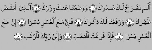 Elemneşrahleke Duası Okunuşu ve Anlamı