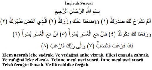 İnşirah Duası Okunuşu ve Anlamı