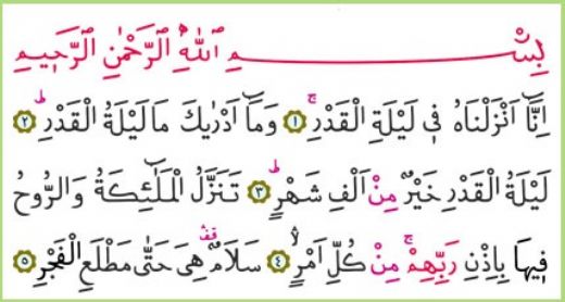 Kadir Duası Okunuşu ve Anlamı