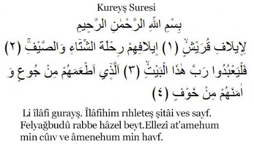 Kureyş Duası Okunuşu ve Anlamı
