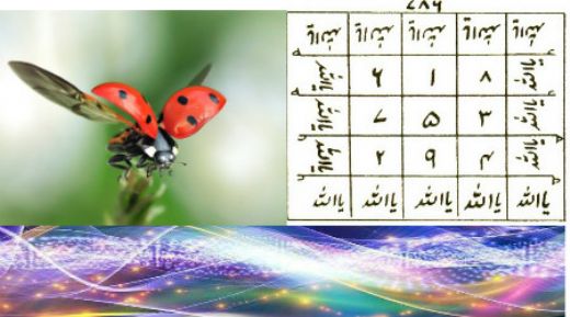 Şans Açma Duası Okunuşu ve Anlamı