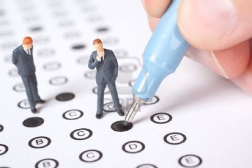 Sınavda Başarılı Olmak İçin Dua Okunuşu ve Anlamı