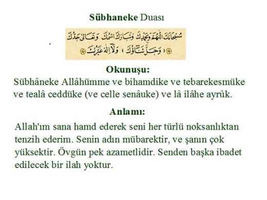 Sübhaneke Duası Okunuşu ve Anlamı