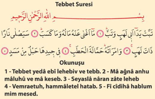 Tebbet Duası Okunuşu ve Anlamı