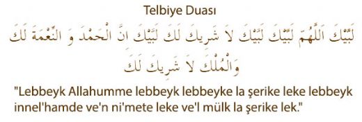Telbiye Duası Okunuşu ve Anlamı