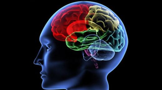 Zihin Açan Dua Okunuşu ve Anlamı